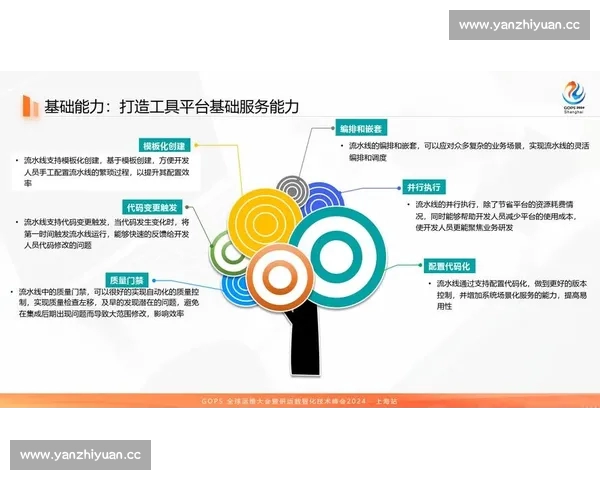 打造一站式体育平台入口连接赛事内容与用户体验升级生态与服务价值提升