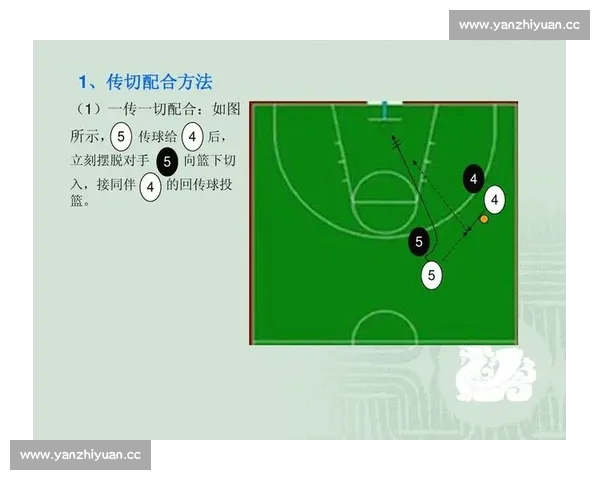 基于多维数据挖掘的篮球比赛智能分析与战术优化研究实践路径探索 基于多维数据挖掘的篮球比赛智能分析与战术优化研究实践路径探索
