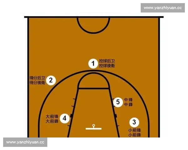 从战术效率到球员表现的CBA比赛数据深度解读与球队胜负走势关联分析