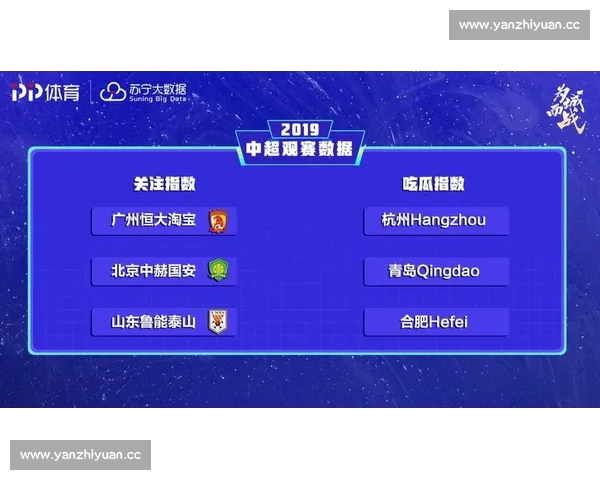 大数据驱动下的体育赛事走势预测与投注技巧解析实战应用与发展趋势