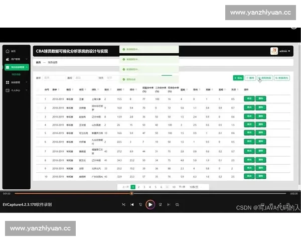 CBA赛季球员数据分析与球队战绩深度解读