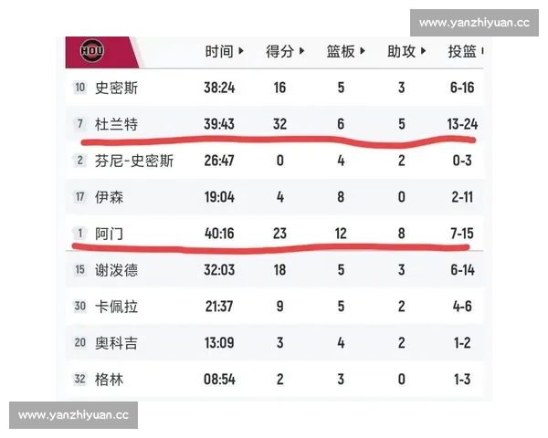 NBA官方平台深度解析最新赛季球员表现与赛事趋势