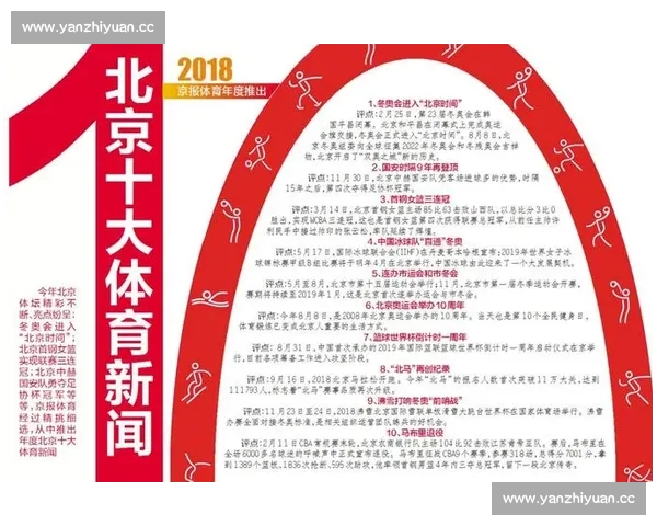 官方权威体育赛事资讯平台实时报道与精彩回顾全解析
